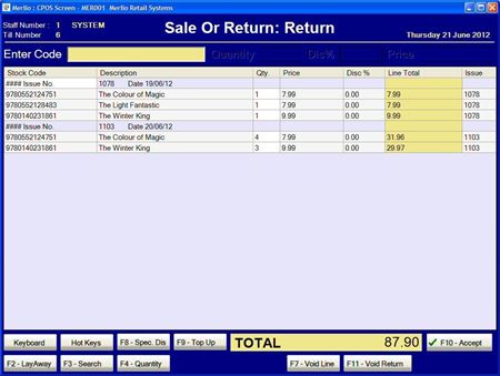 Picture for category Sale or Return