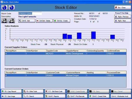 Picture for category Stock Management